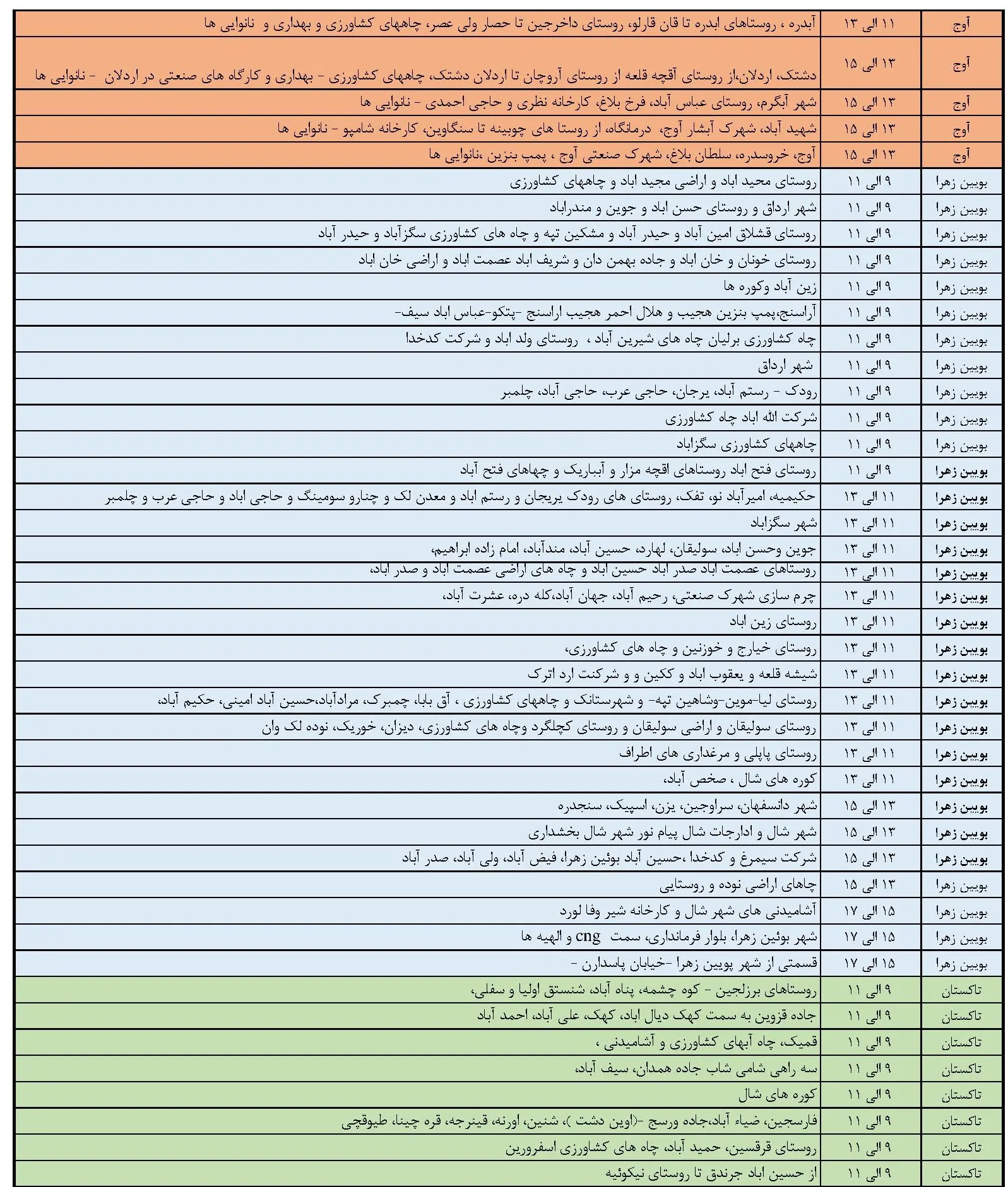 جدول خاموشی برق قزوین و برنامه قطعی برق قزوین (2)