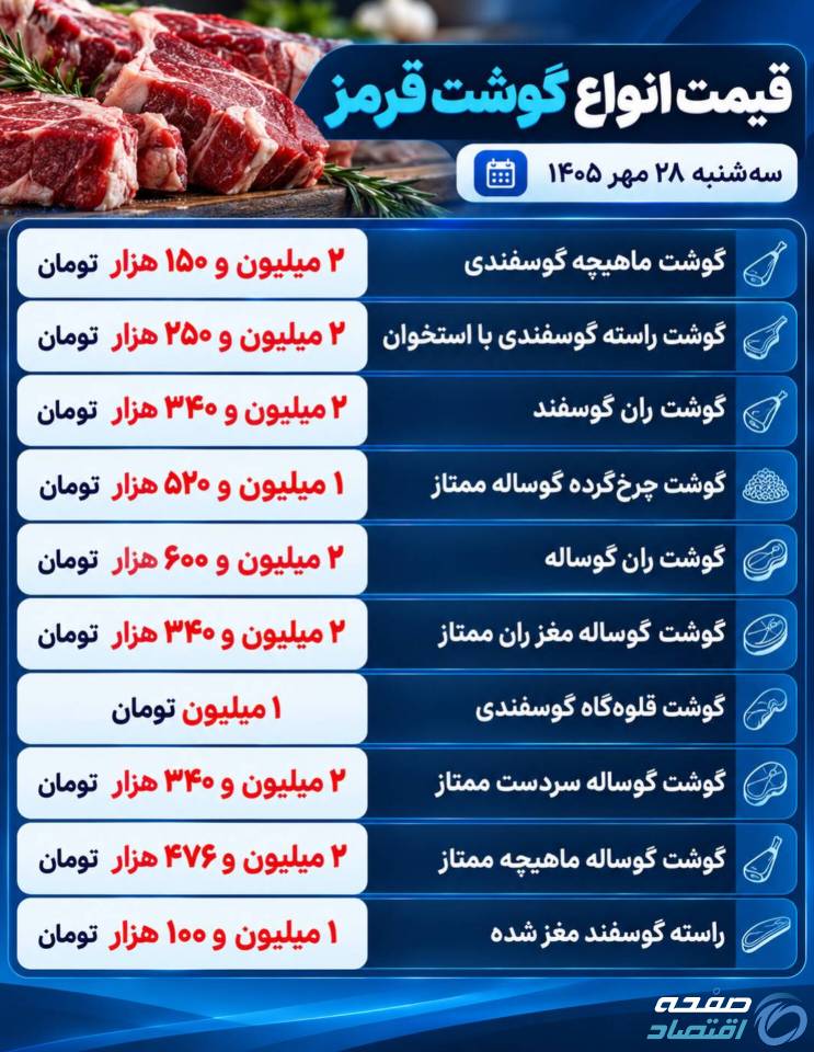 قرمز