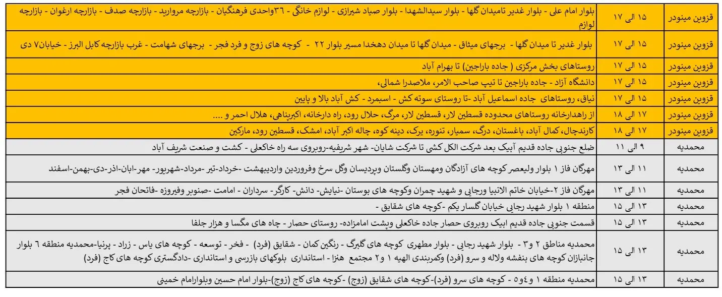 جدول خاموشی برق قزوین و زمان قطعی اسفندبرق قزوین (4)