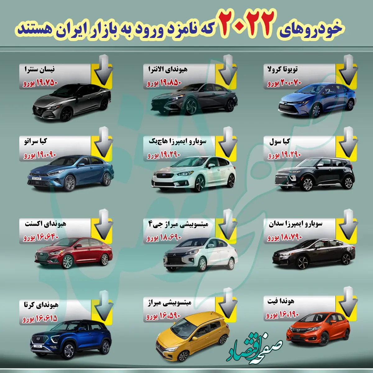 خودروهای 2022 که نامزد ورود به بازار ایران هستند