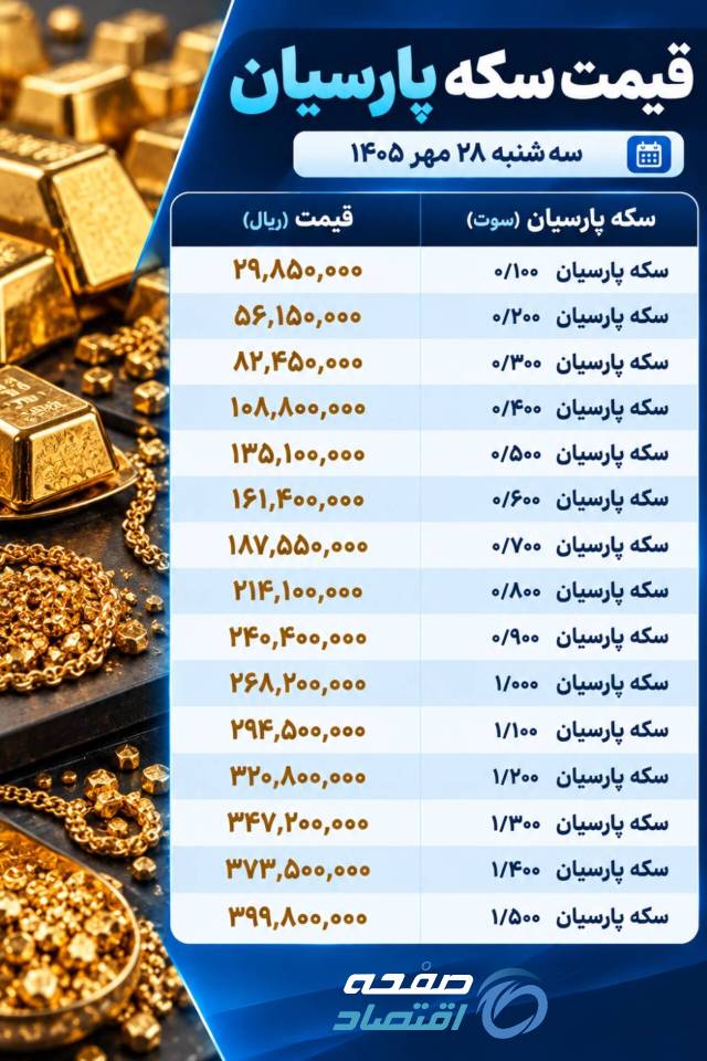 سکه
