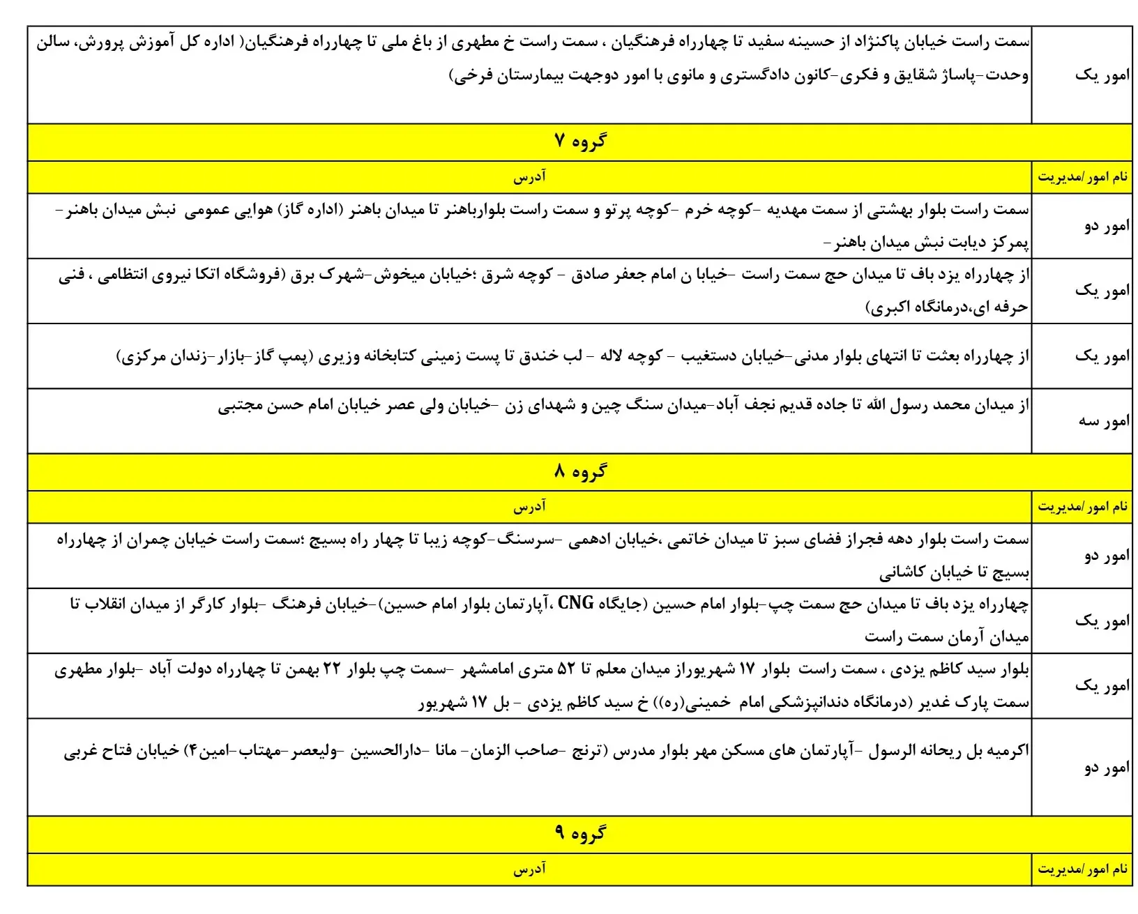 جدول خاموشی برق یزد و زمان قطعی برق یزد11اسفند1403 (3)