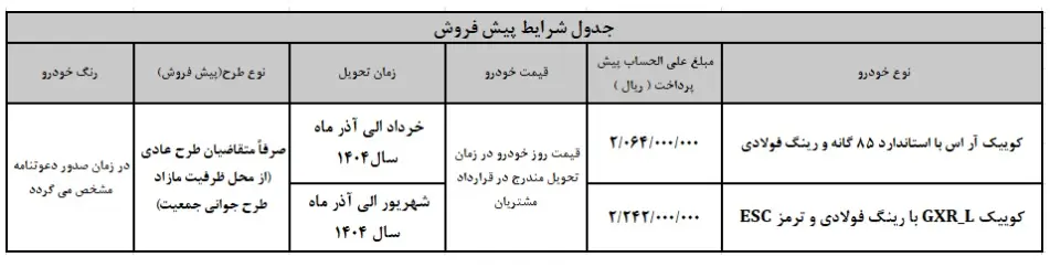 شرایط پیش فروش سایپا+جدول شرایط پیش فروش کوییک