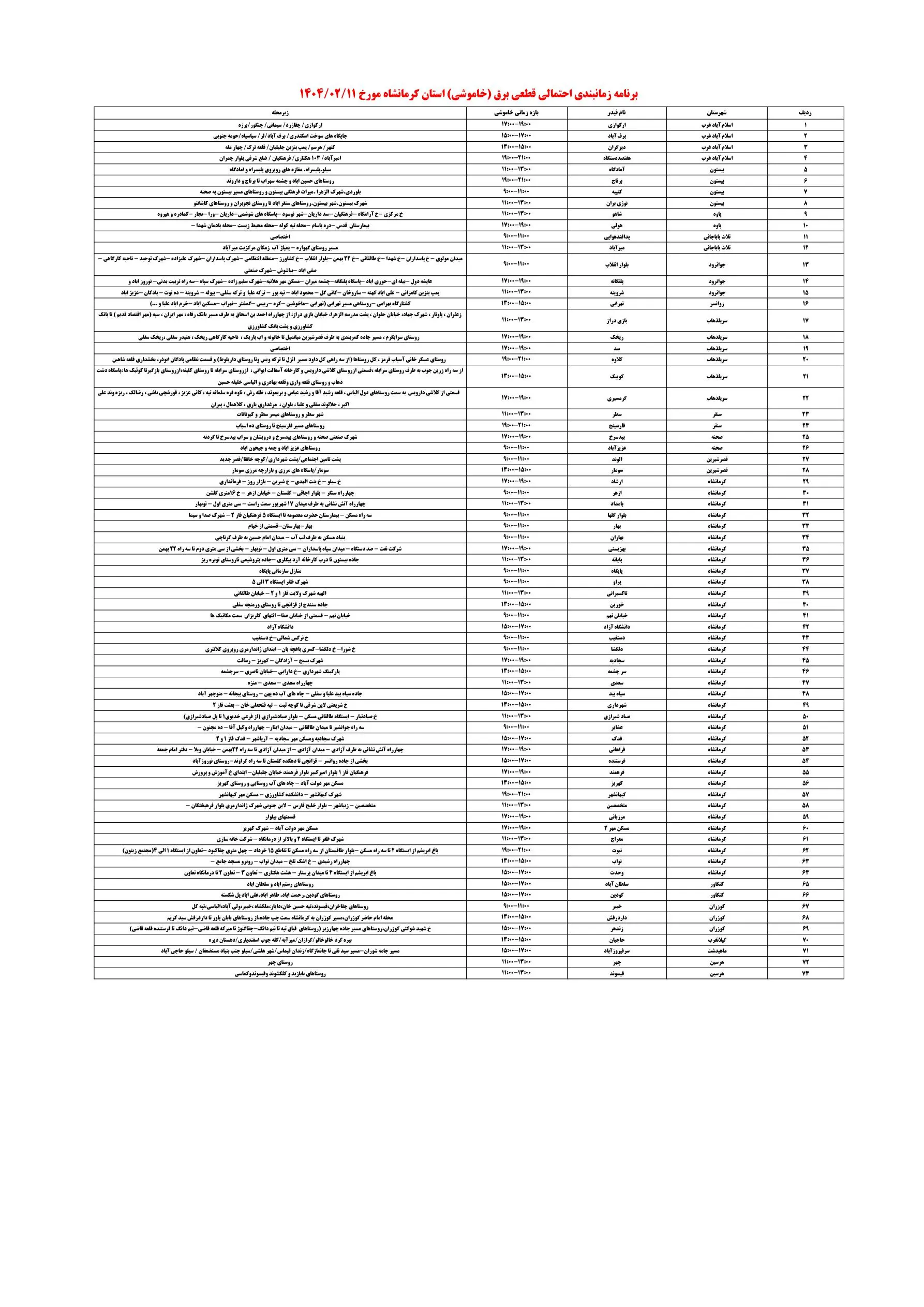 PDFReader_Convert_۲۰۲۵۰۴۳۰_۲۰۰۴۲۶_1
