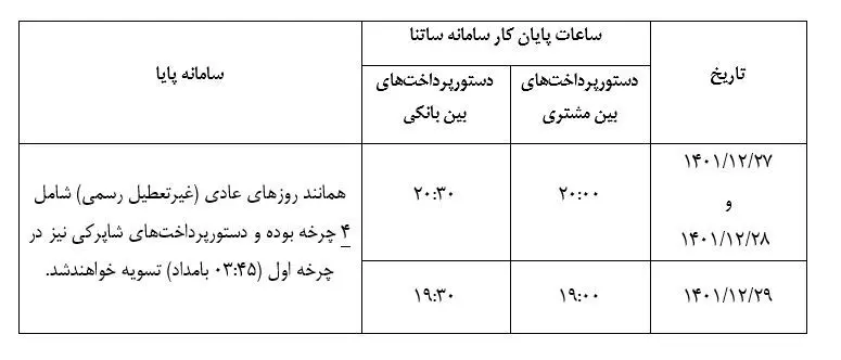 اعلام ساعات کاری سامانه‌های ساتنا و پایا در هفته پایانی سال