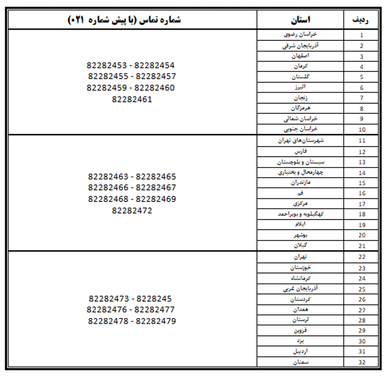 ستادپاسخگویی