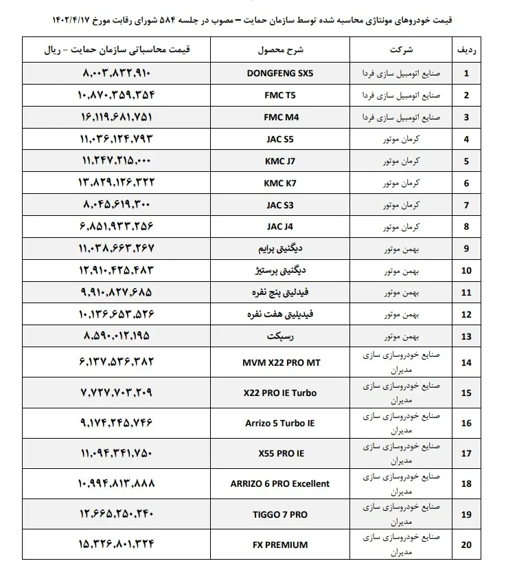 قیمت خودروهای مونتاژی مصوب 17 اردیبهشت 1402
