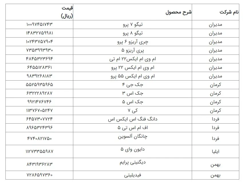 قیمت خودروهای مونتاژی مصوب 17 اردیبهشت 1402