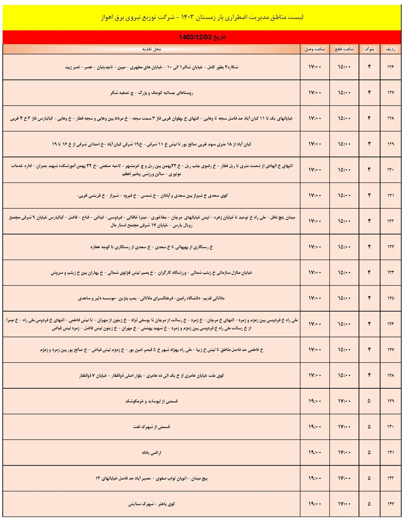 برنامه قطعی برق و جدول خاموشی برق اهواز جمعه  اسفند (7)