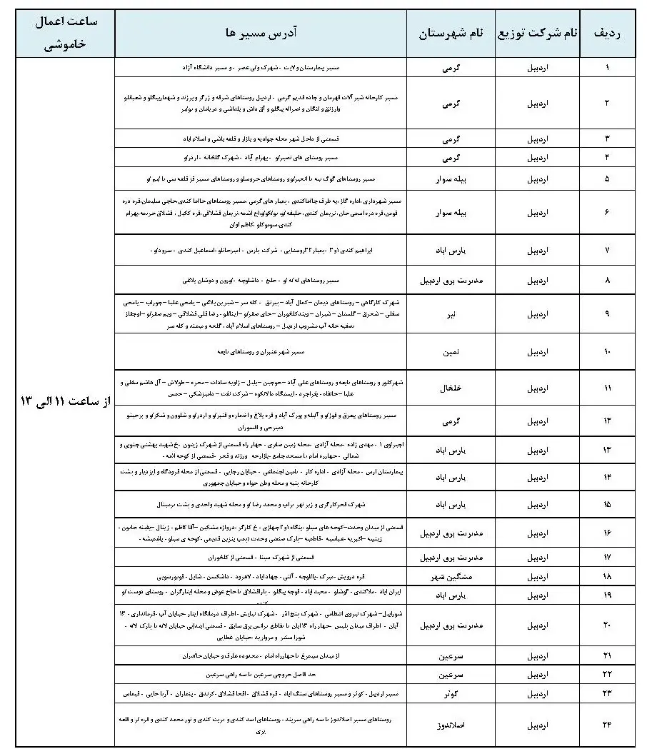 جدول خاموشی برق اردبیل و برنامه قطعی برق اردبیل سه شنبه 30 بهمن 1403 (2)