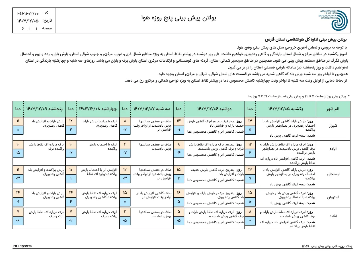 بارگیری