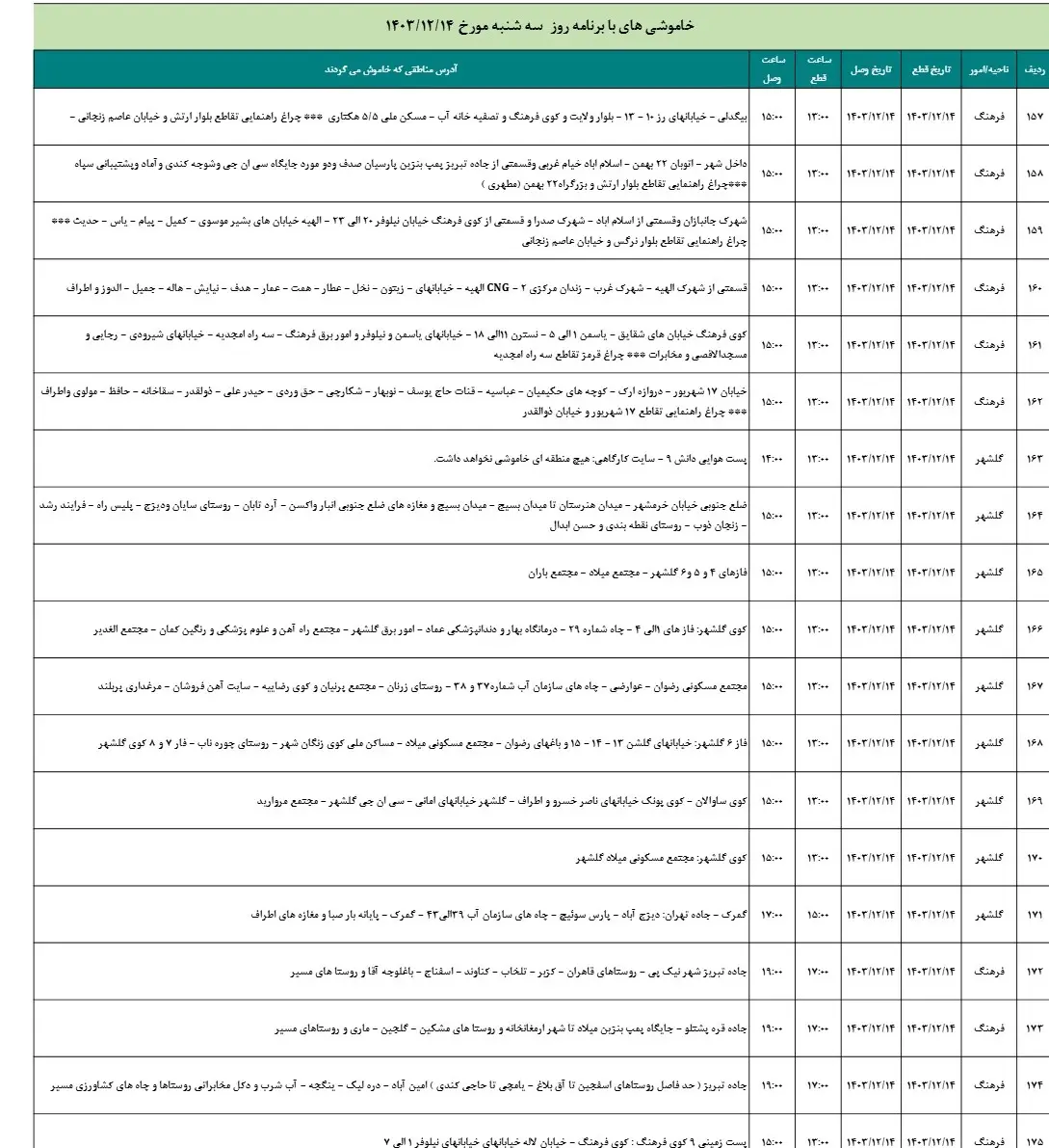 زمان قطعی برق زنجان14اسفند1403+جدول خاموشی برق (7)