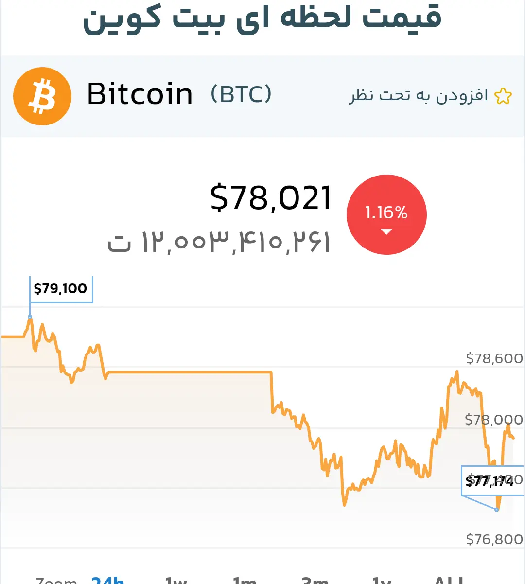 IMG_۲۰۲۶۰۴۲۳_۲۳۰۶۳۸