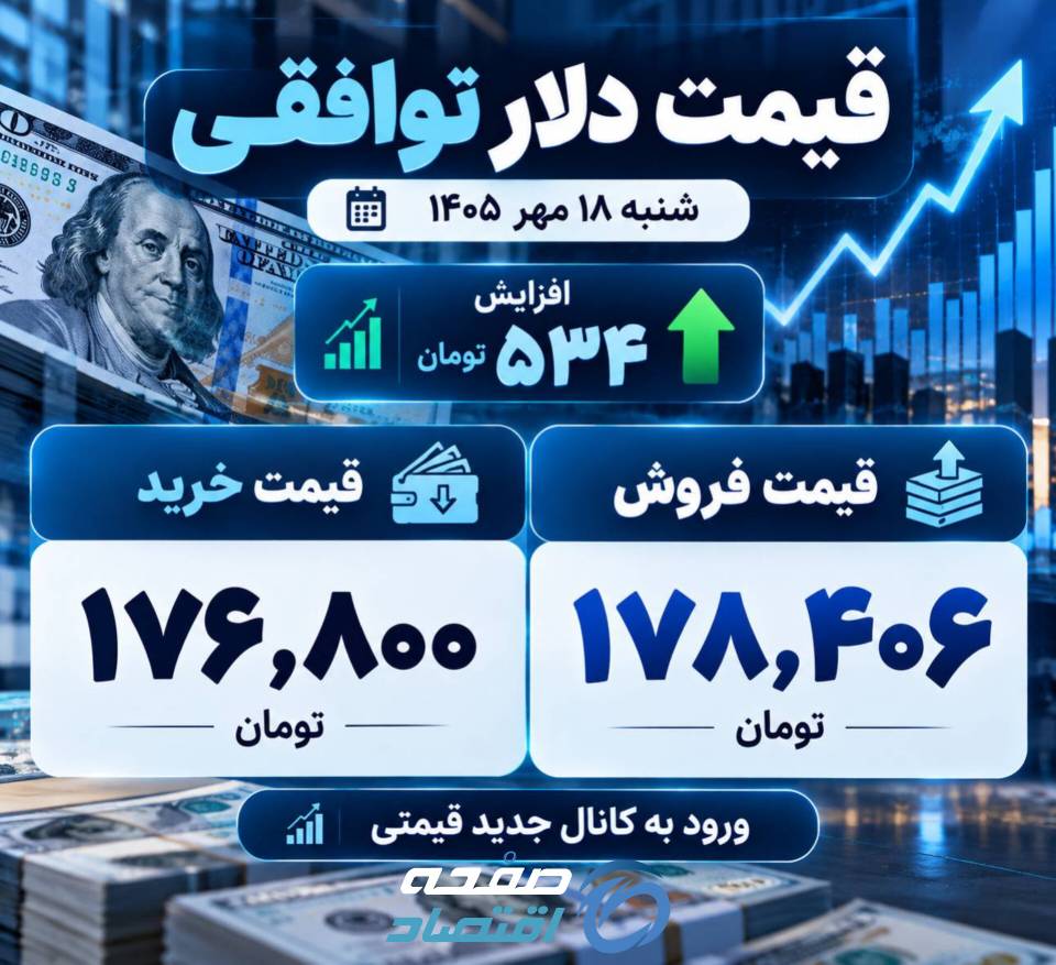 قیمت دلار توافقی
