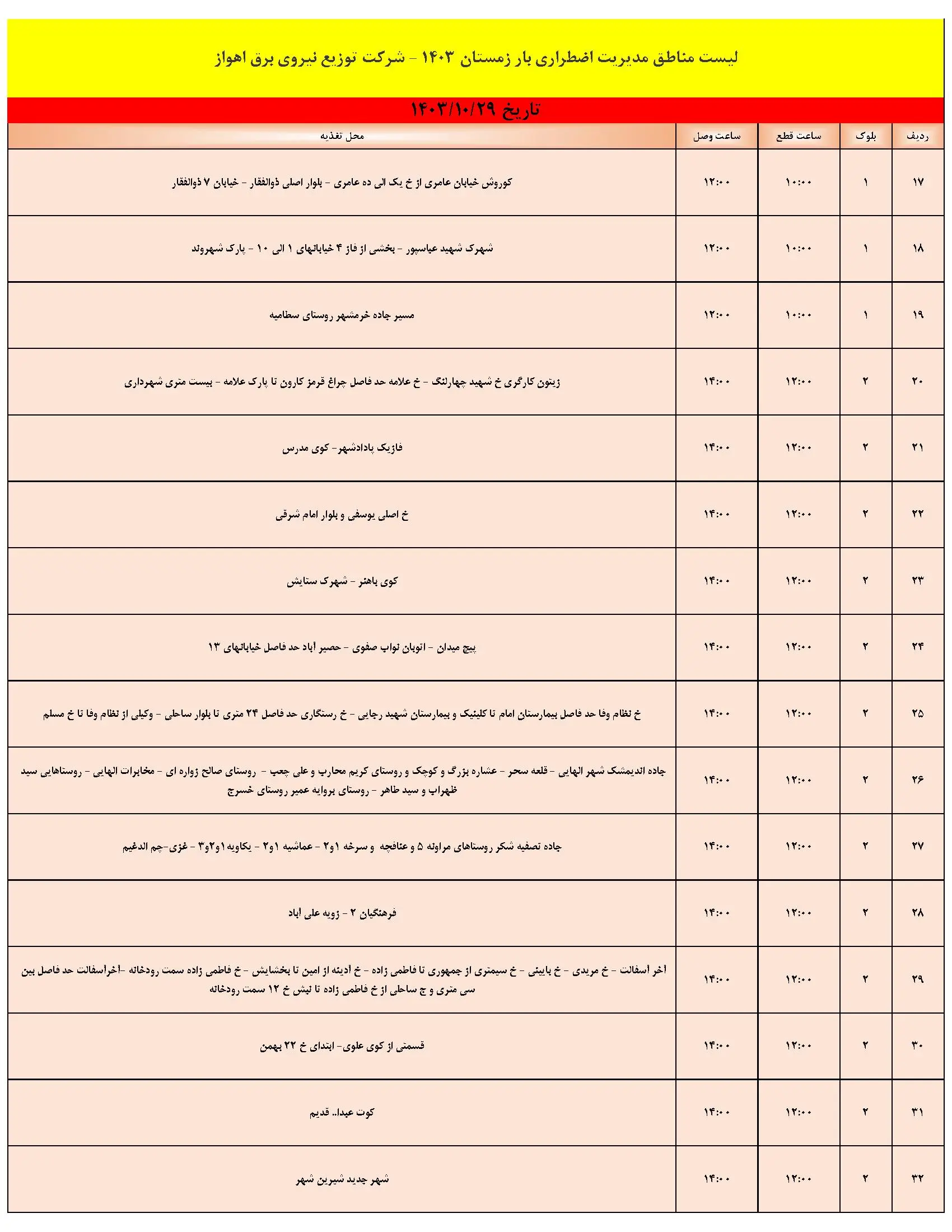 جدول خاموشی برق اهواز شنبه 29 دی 1403