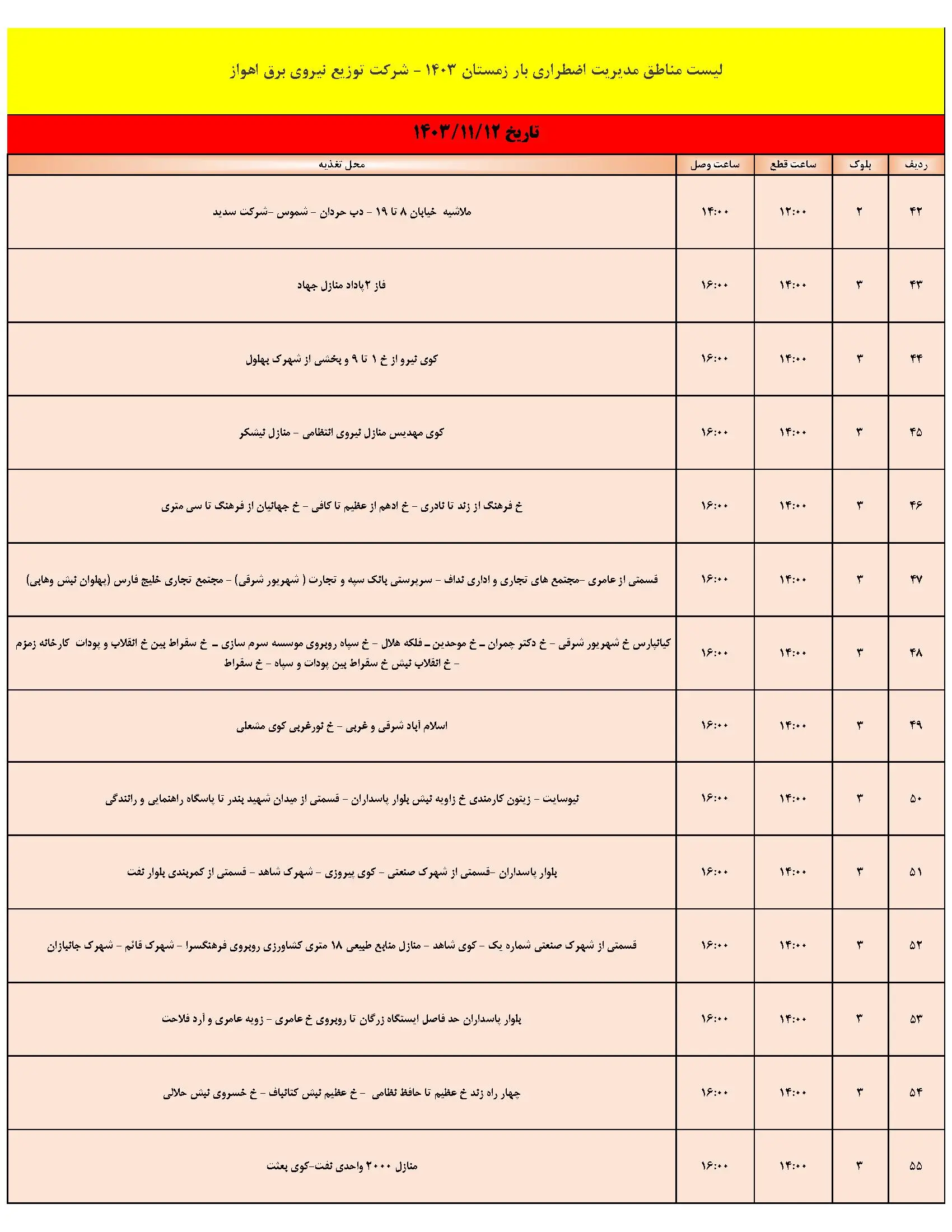 جدول خاموشی برق اهواز و قطعی برق خوزستان جمعه 12 بهمن ماه 1403 (4)