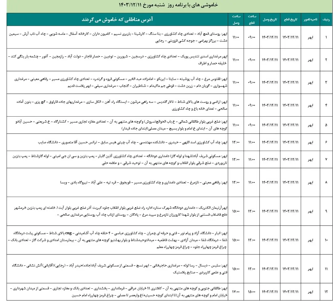 جدول خاموشی برق و قطعی برق زنجان11اسفند1403 (1)