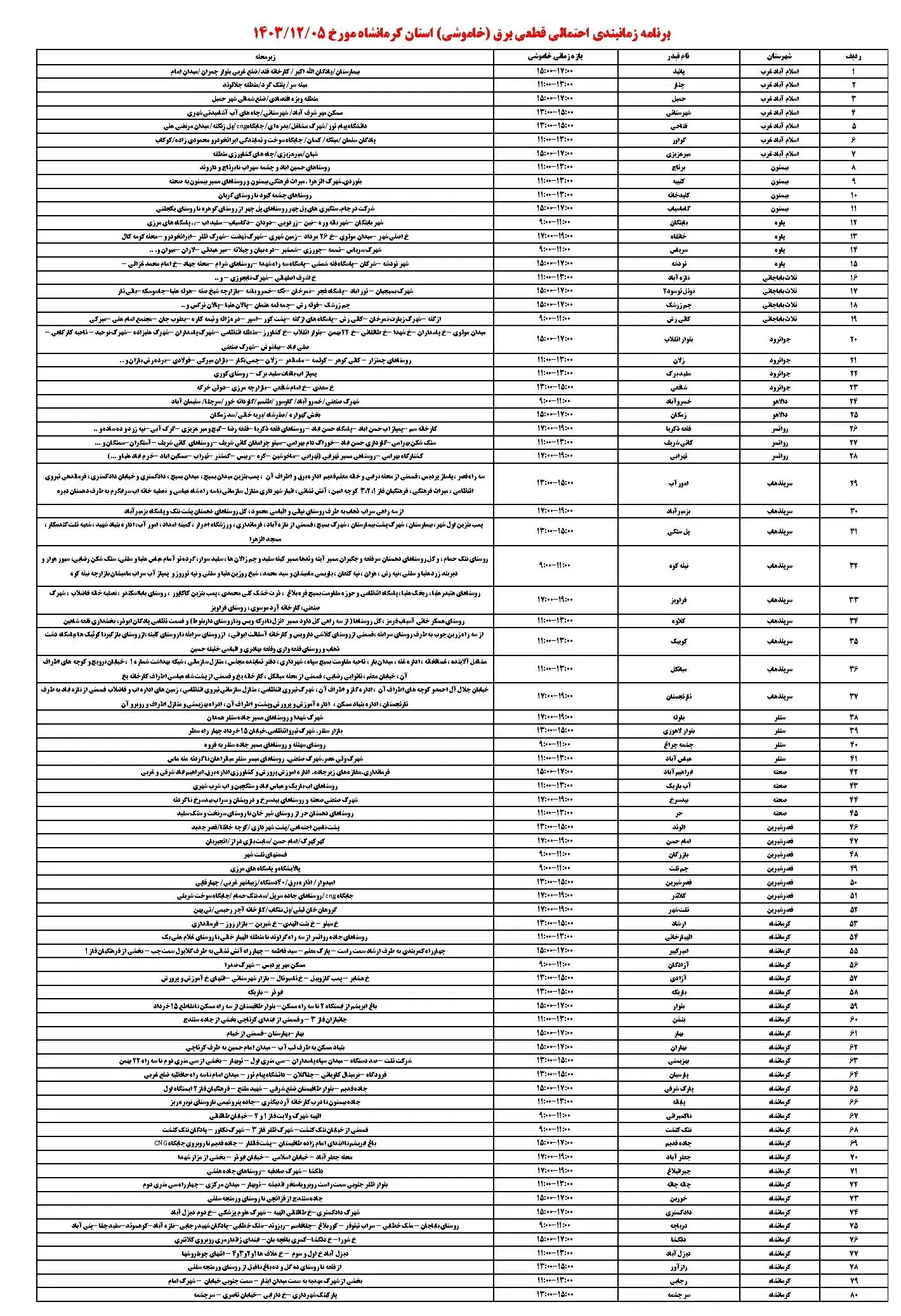 برنامه قطعی برق کرمانشاه و جدول خاموشی برق کرمانشاه یکشنبه 5 اسفند 1403 (1)