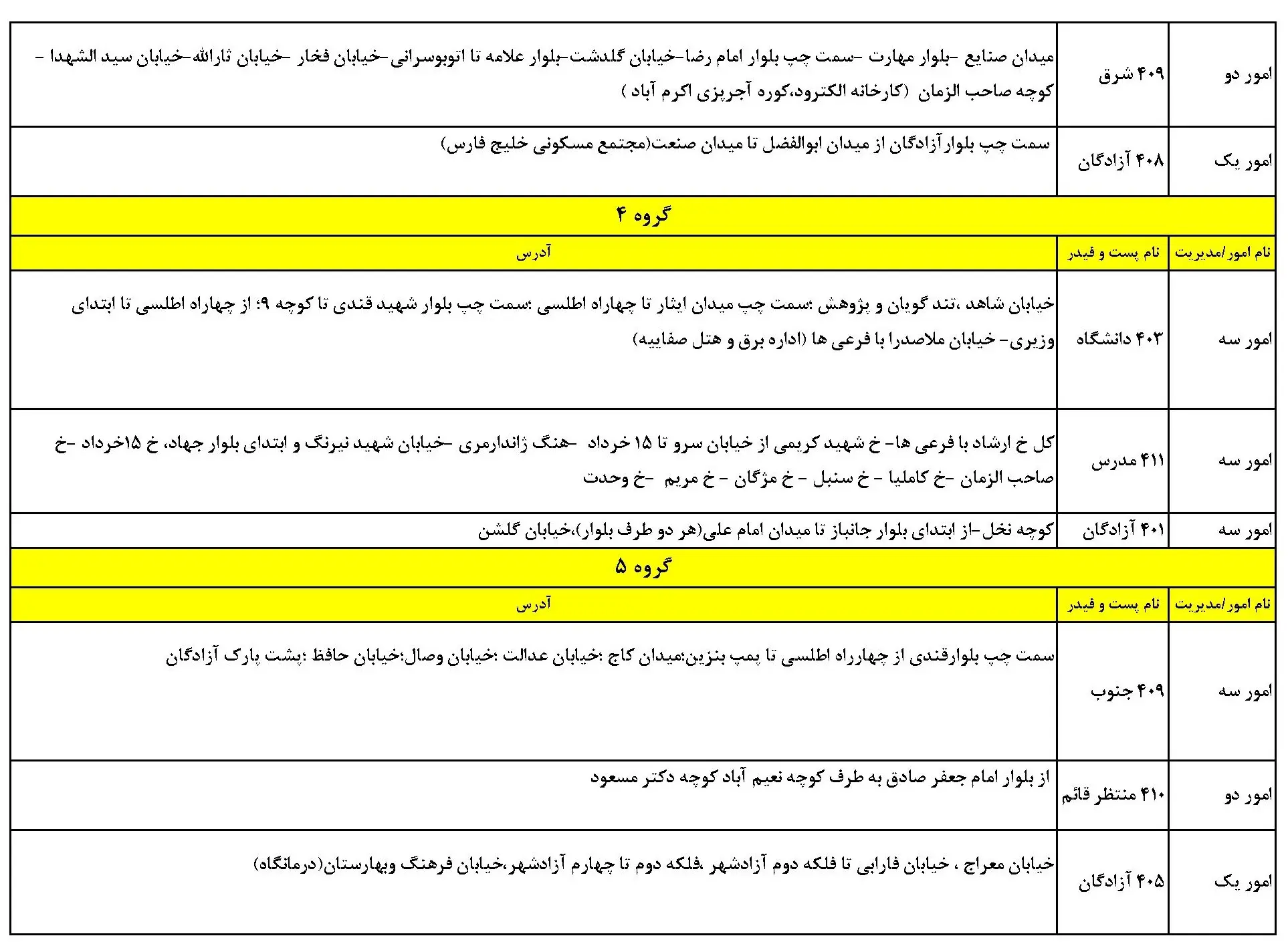 قطعی برق یزد و جدول خاموشی برق یزد دوشنبه6اسفند1403 (2)