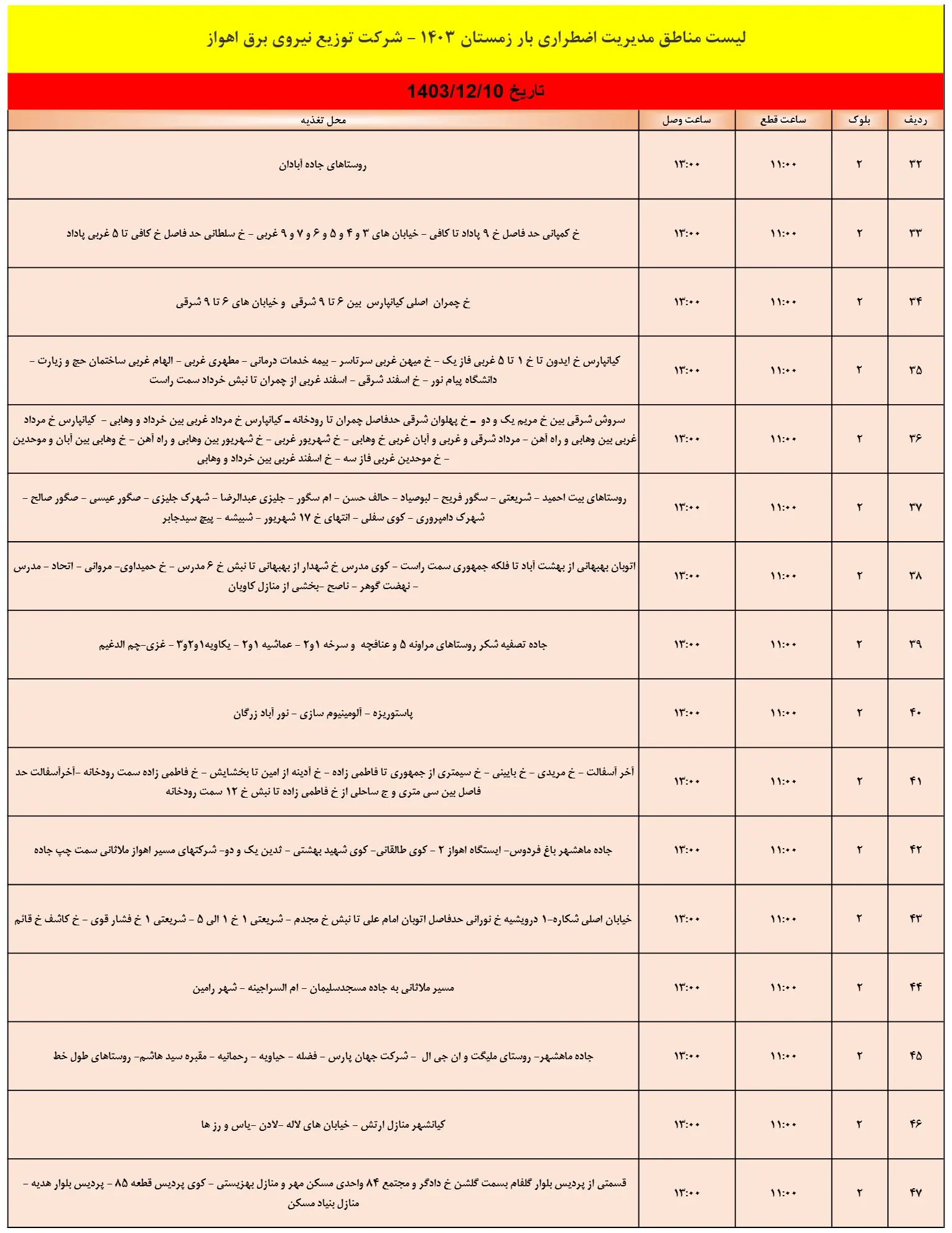 زمان قطعی برق اهواز و جدول خاموشی برق خوزستان10اسفند1403 (7)