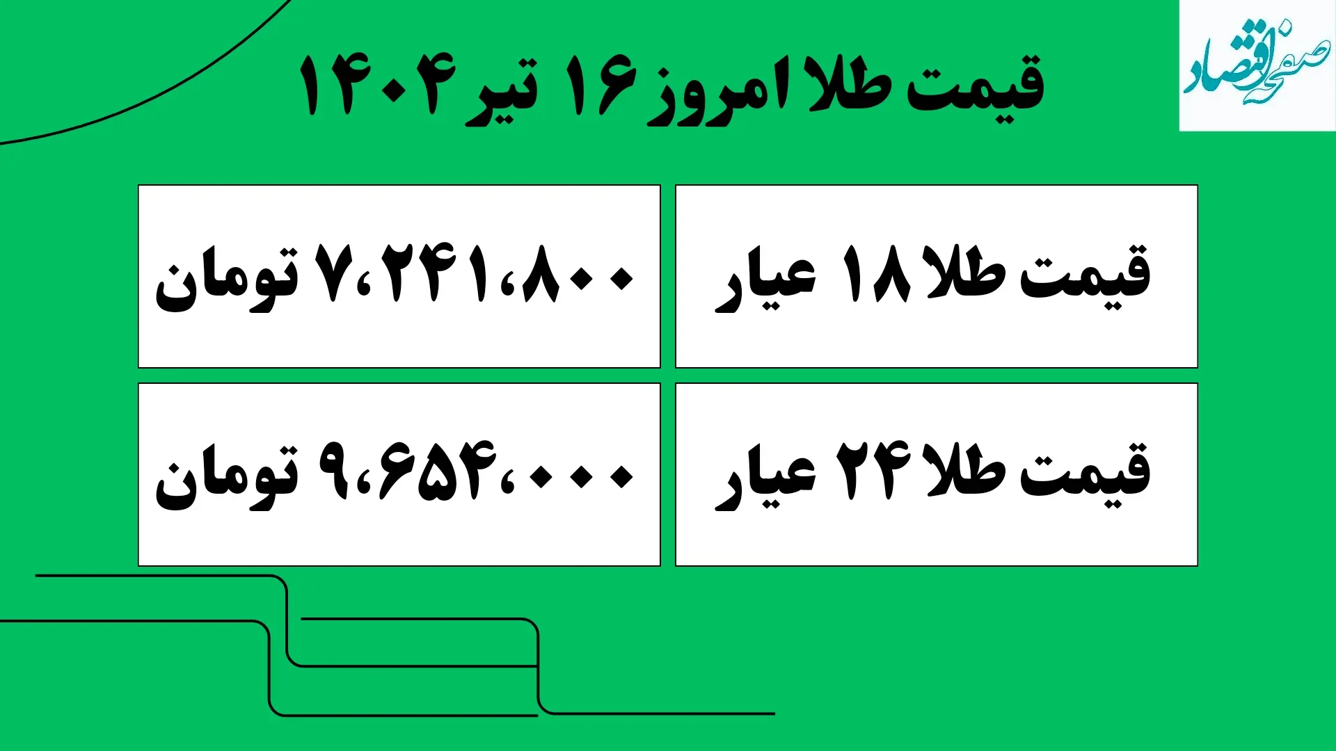 قیمت طلا ۱۸ عیار