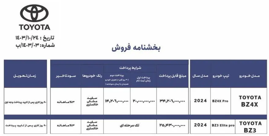 بخشنامه فروش تویوتا