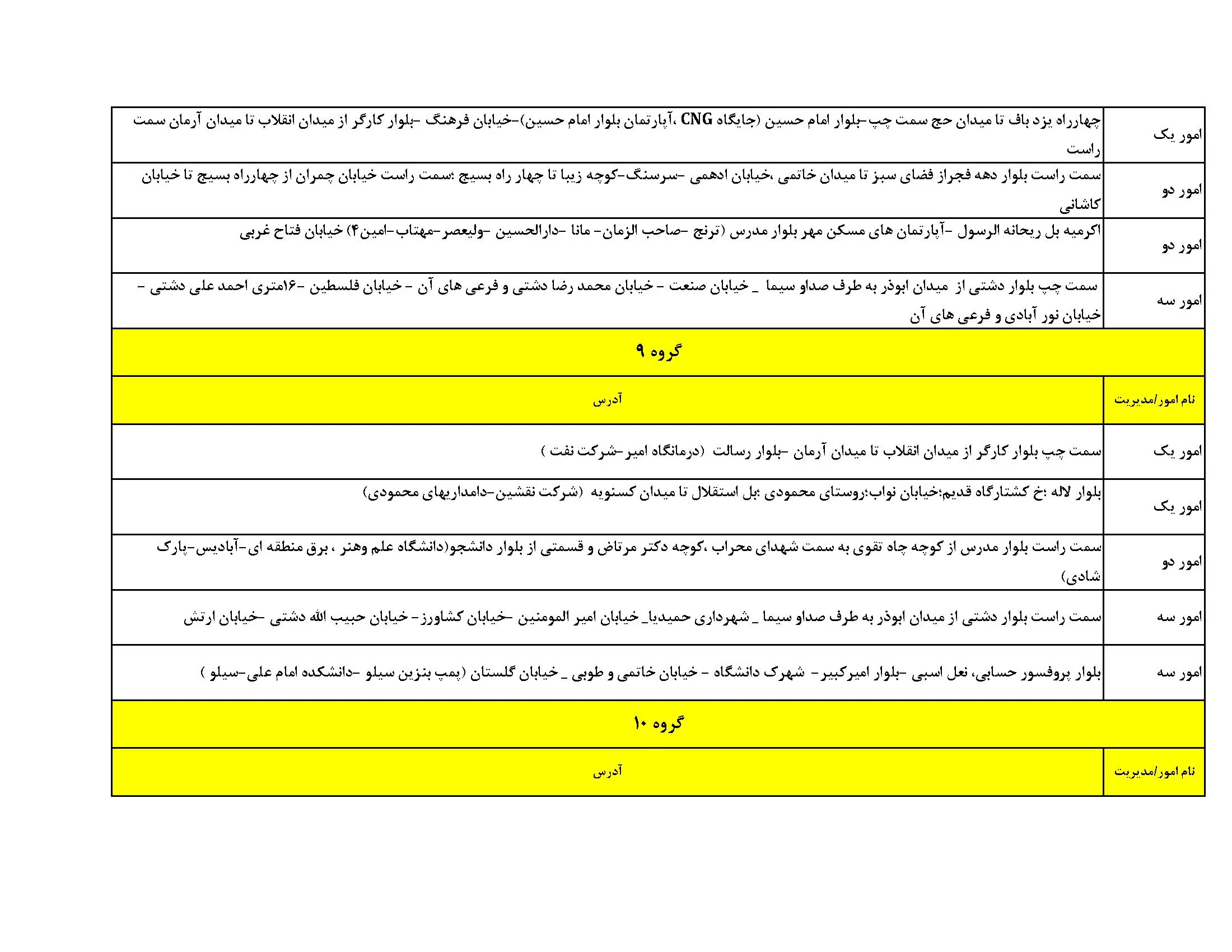 زمان قطعی برق یزد فردا دوشنبه ۲۵ فروردین ۱۴۰۴ اعلام شد | جدول خاموشی برق یزد دوشنبه ۲۵ فروردین ۱۴۰۴ + لینک دانلود اپلیکیشن برق من