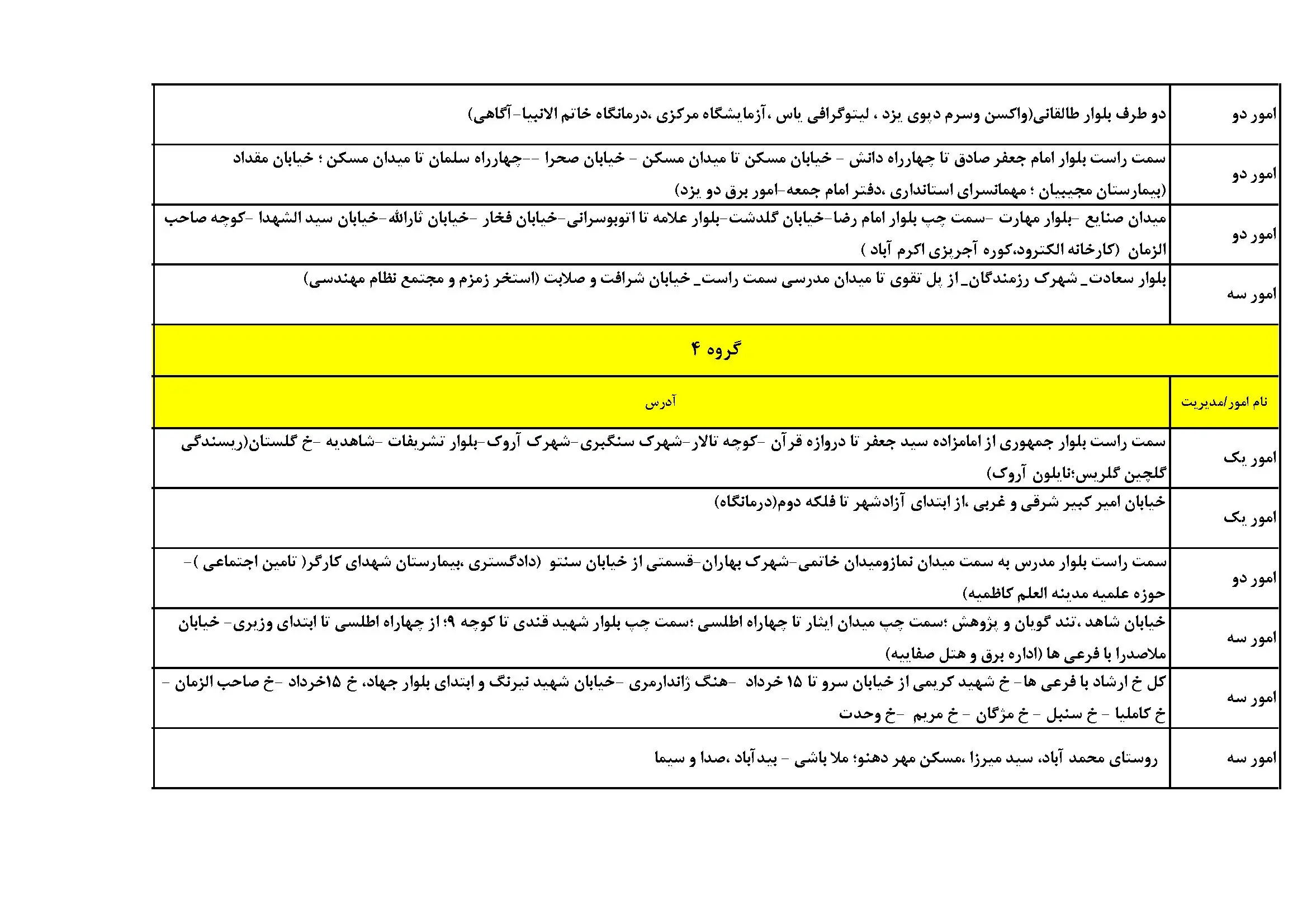 جدول قطع برق یزد شنبه ۲۷ اردیبهشت ۱۴۰۴