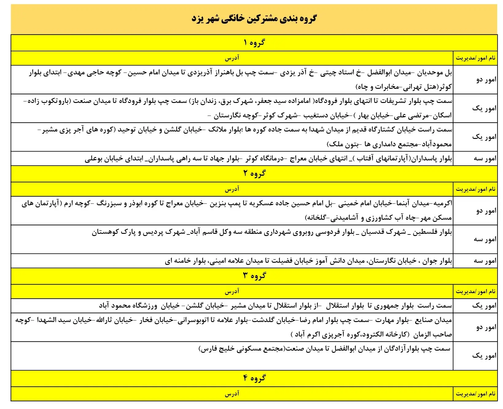 زمان قطعی برق یزد16اسفند1403+جدول خاموشی برق یزد (1)