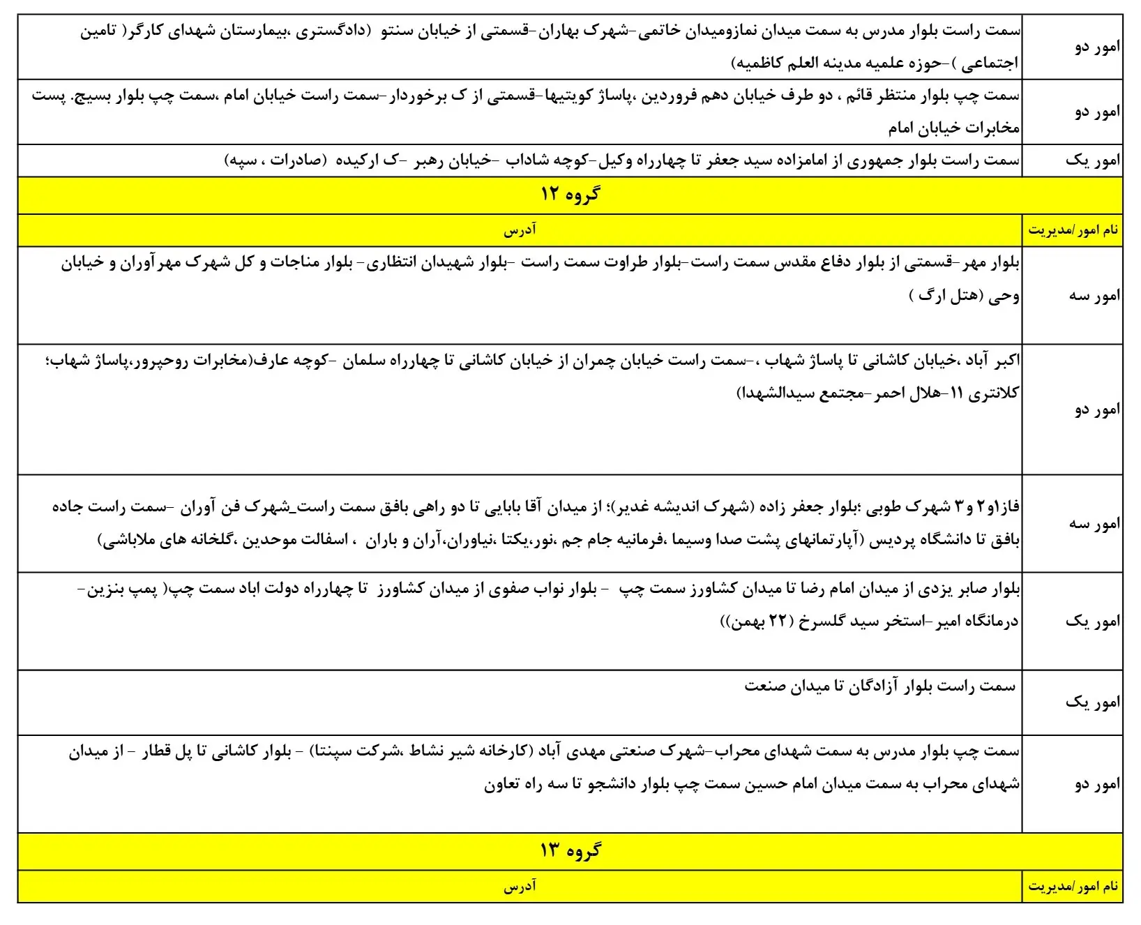 زمان قطعی برق یزد16اسفند1403+جدول خاموشی برق یزد (5)