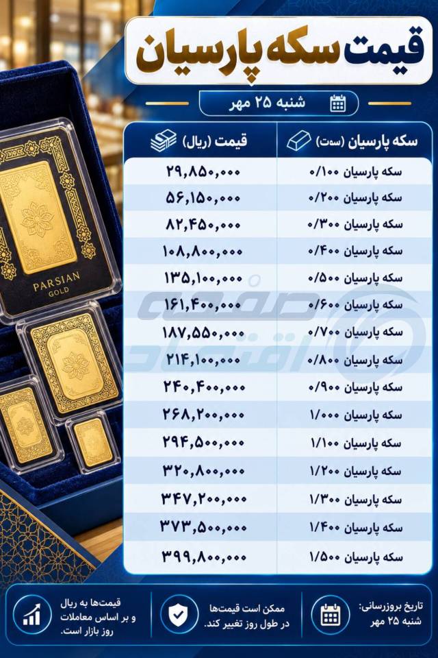 سکه