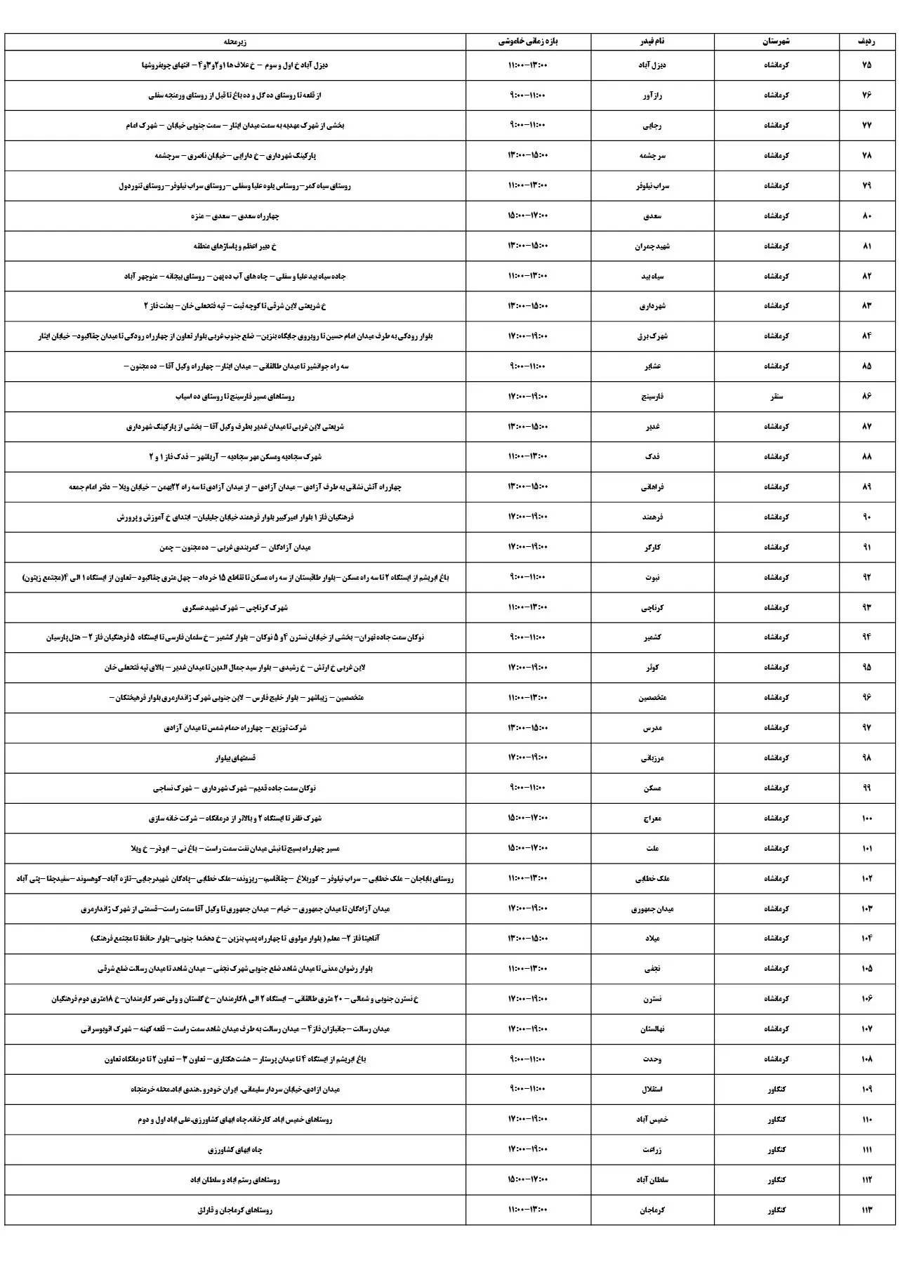 جدول خاموشی برق کرمانشاه و زمان قطعی برق کرمانشاه18اسفند1403 (3)