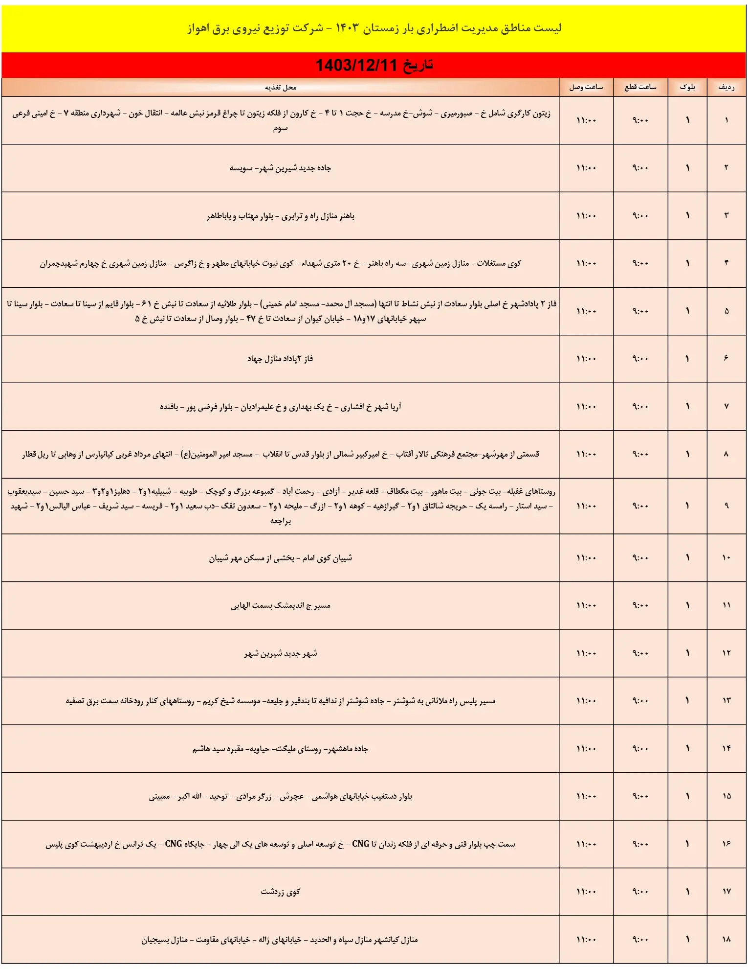 زمان قطعی برق اهواز11اسفند1403+جدول خاموشی برق خوزستان (1)