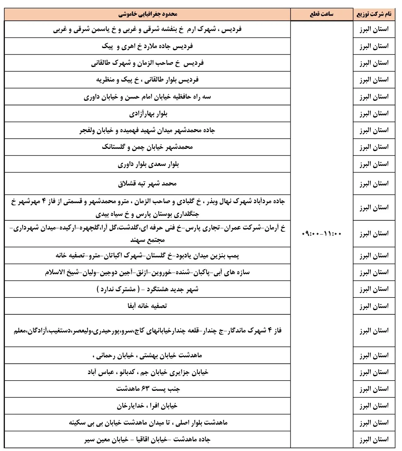 جدول خاموشی برق البرز و برنامه قطعی برق کرج (1)