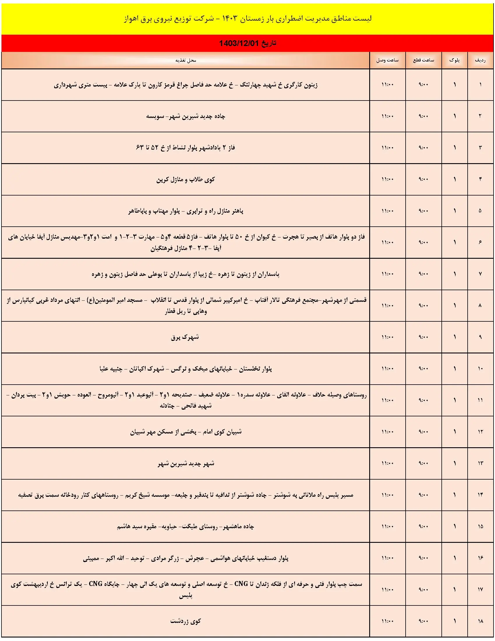 قطعی برق و جدول خاموشی برق اهواز 1 اسفند 1403 (1)