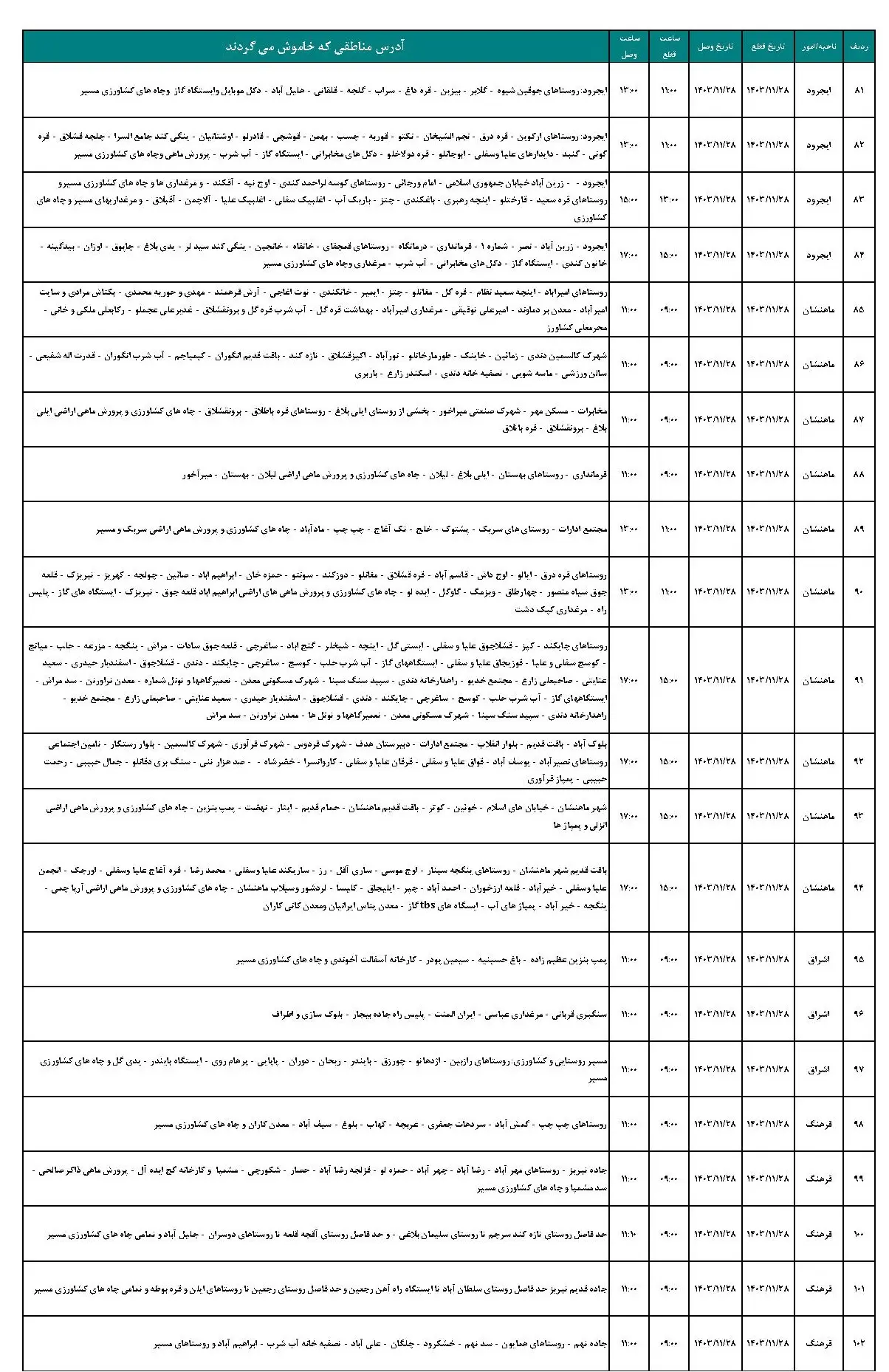 برنامه قطعی برق زنجان و جدول خاموشی برق زنجان (5)