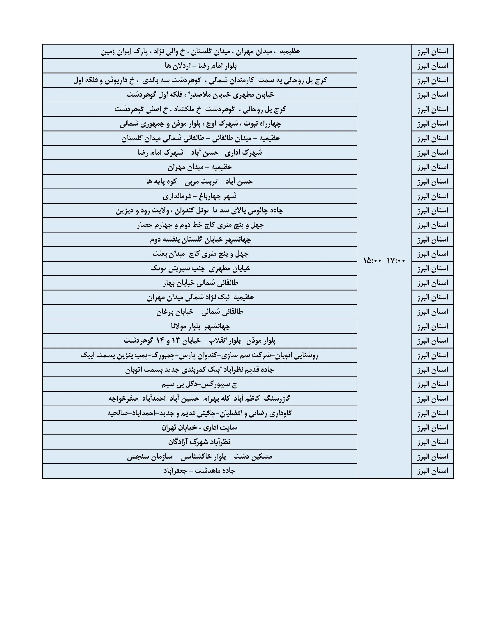 جدول خاموشی برق و برنامه قطعی برق البرز (4)