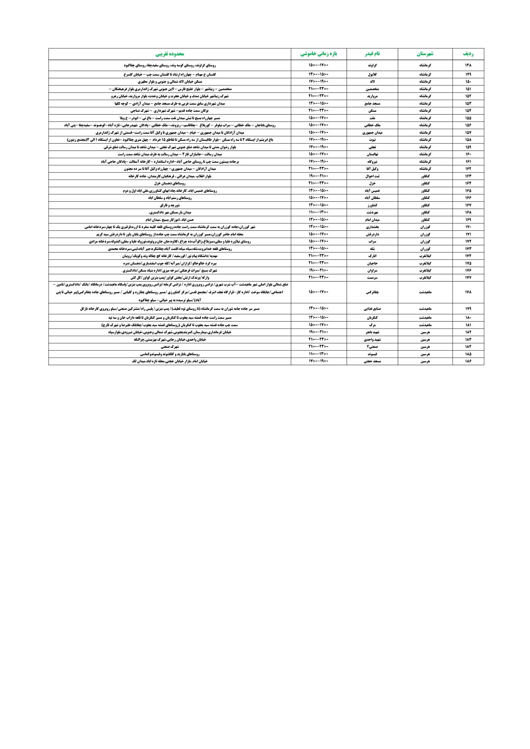 PDFReader_Convert_۲۰۲۶۰۸۰۸_۲۱۰۴۵۶_3