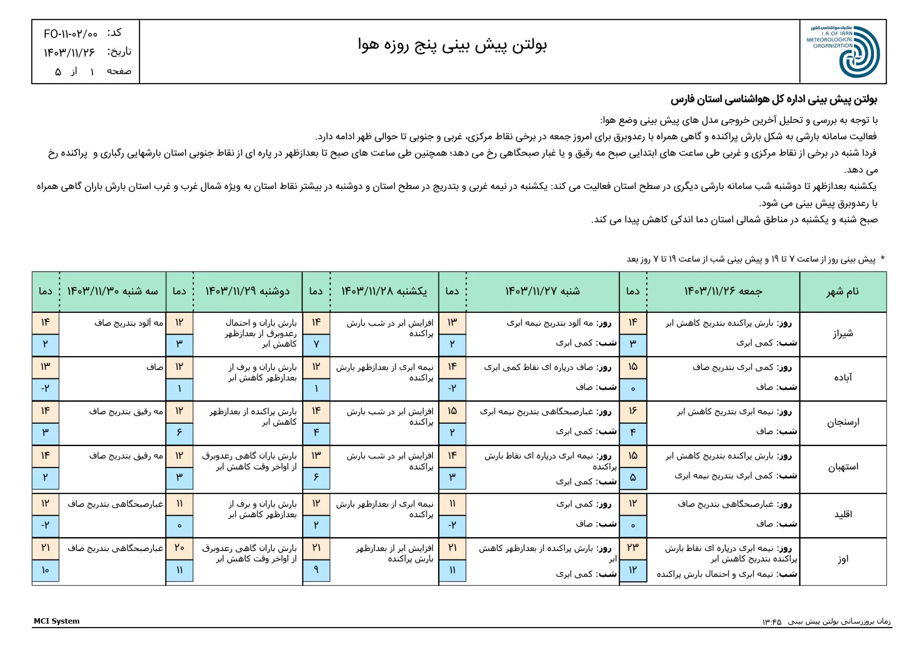 بارگیری