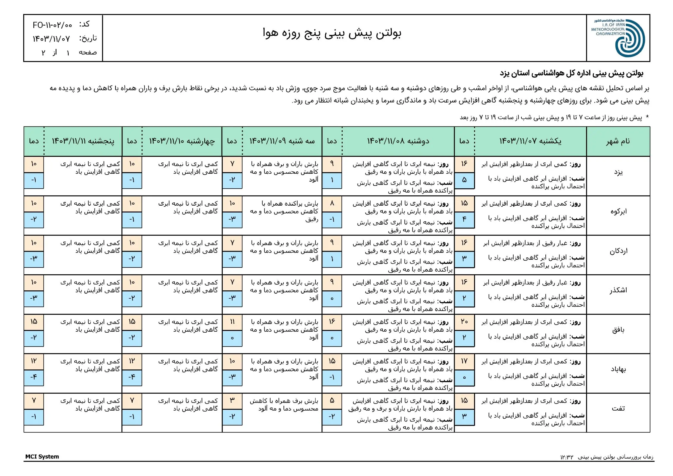 FCS250126-OIYY-Yazd-1-f5_pdf1