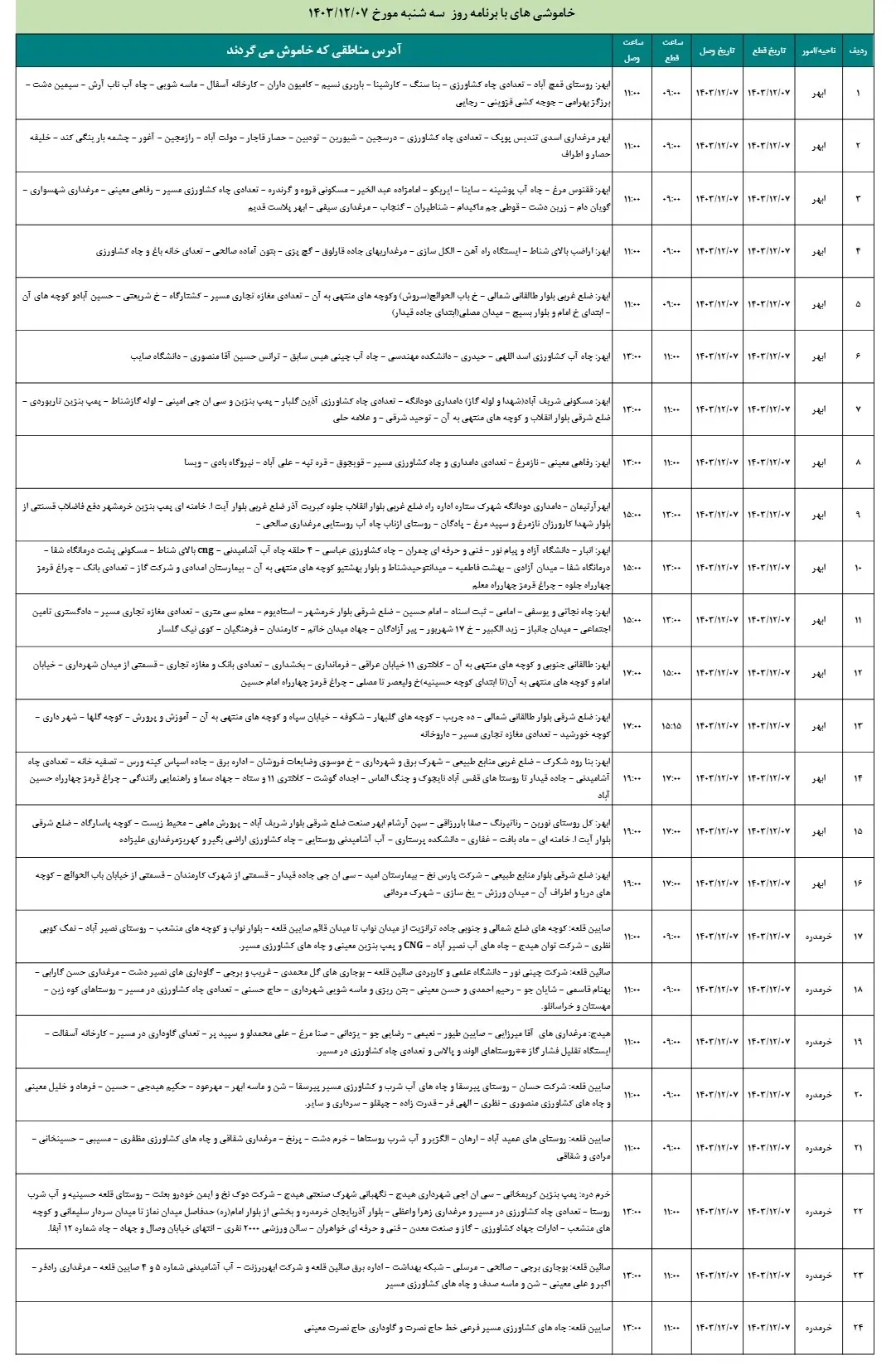 جدول خاموشی برق و برنامه قطعی برق زنجان سه شنبه7اسفند1403 (1)