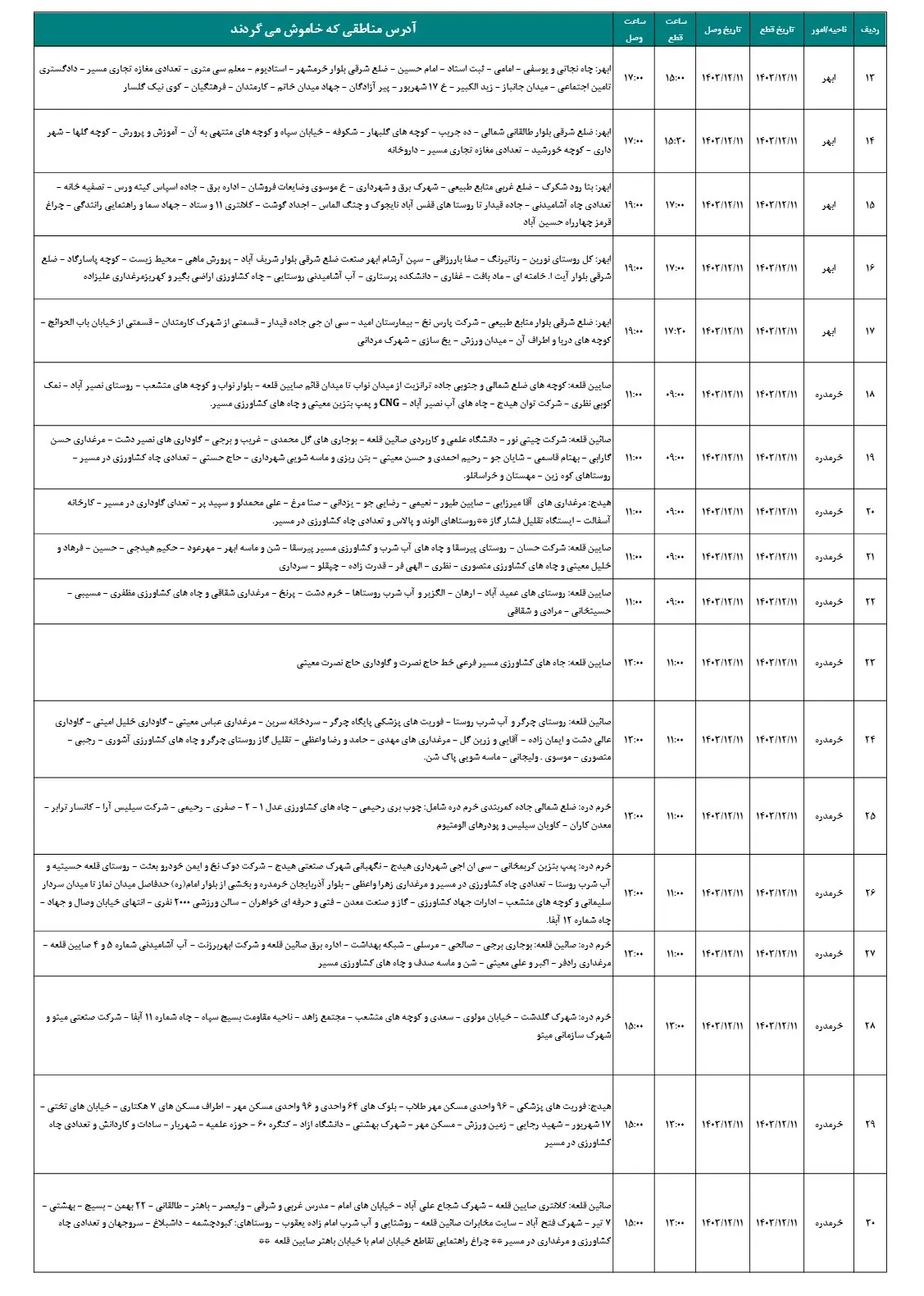 جدول خاموشی برق و قطعی برق زنجان11اسفند1403 (6)