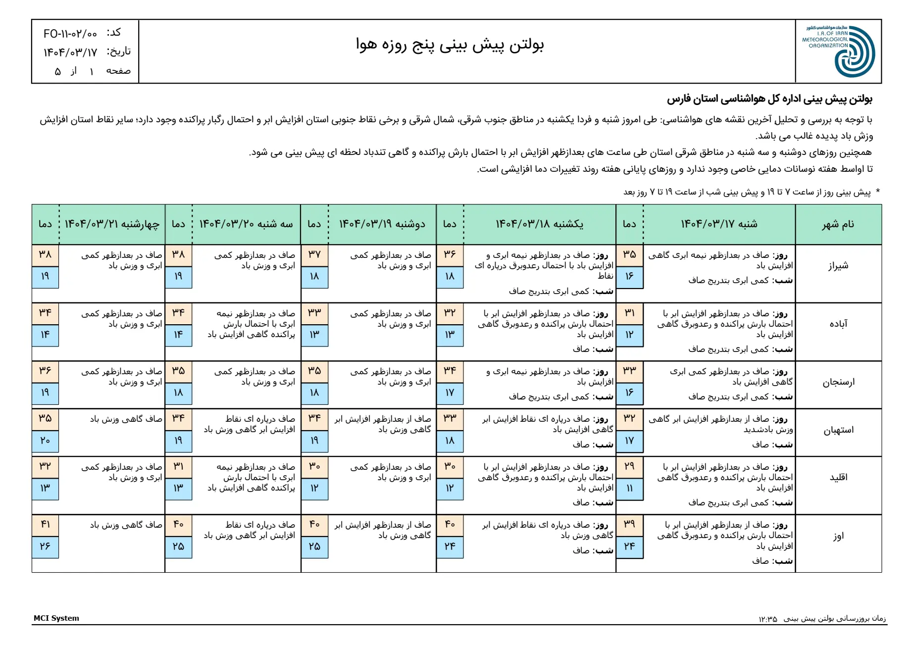 بارگیری