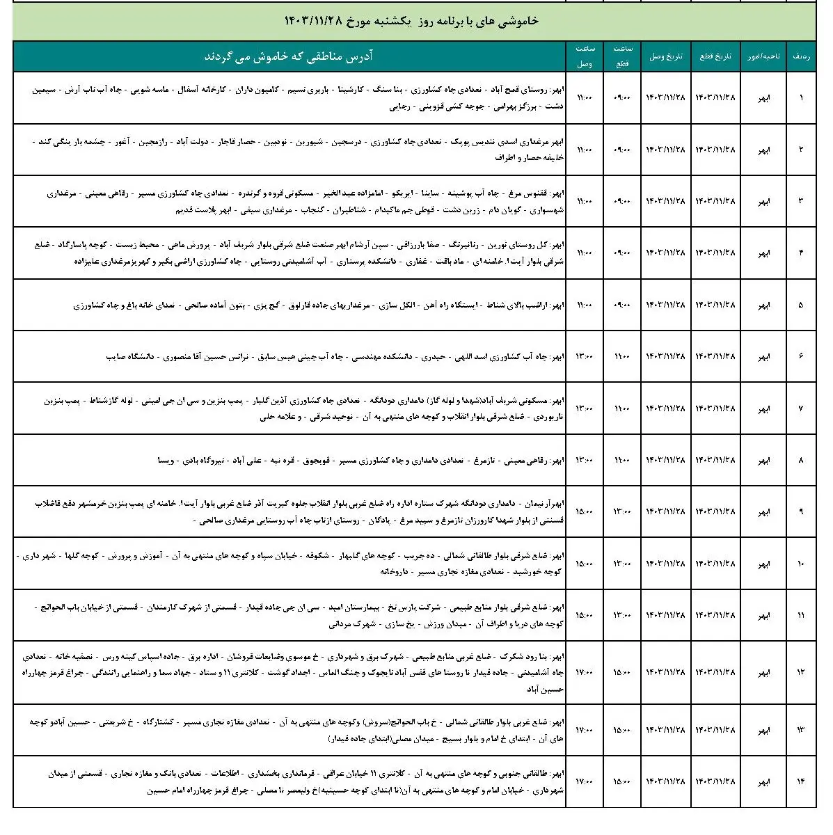 برنامه قطعی برق زنجان و جدول خاموشی برق زنجان (1)