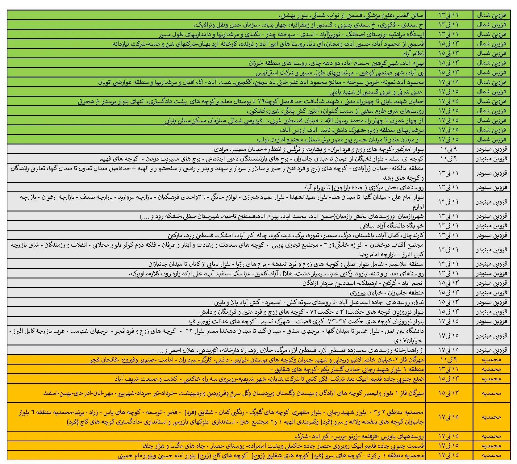 برنامه قطعی برق قزوین و جدول خاموشی برق قزوین 30 بهمن ماه 1403 (3)