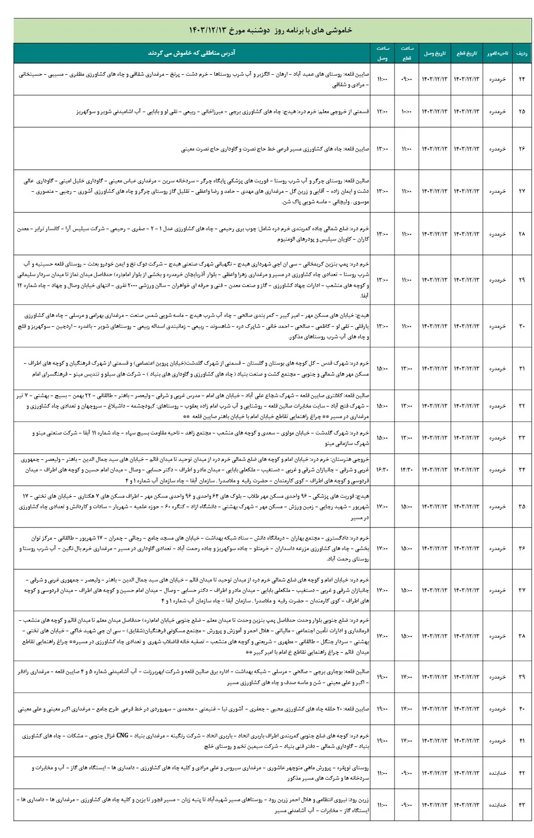 جدول قطعی برق زنجان13اسفند1403+جدول خاموشی برق (2)