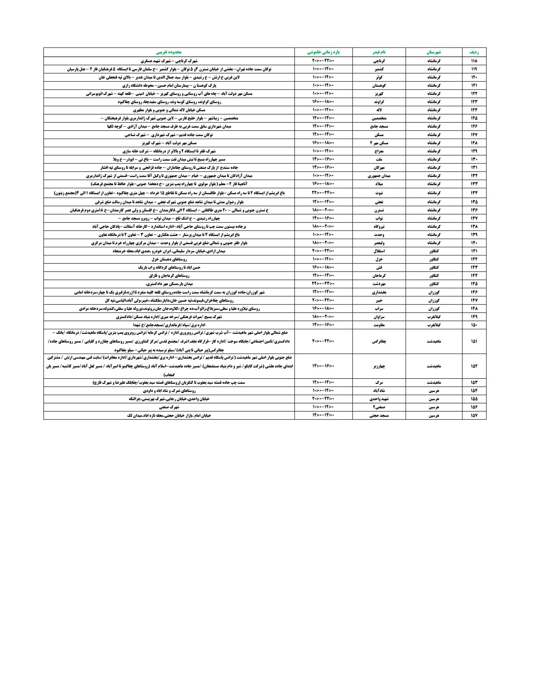 PDFReader_Convert_۲۰۲۶۰۸۰۲_۲۰۱۹۵۹_3