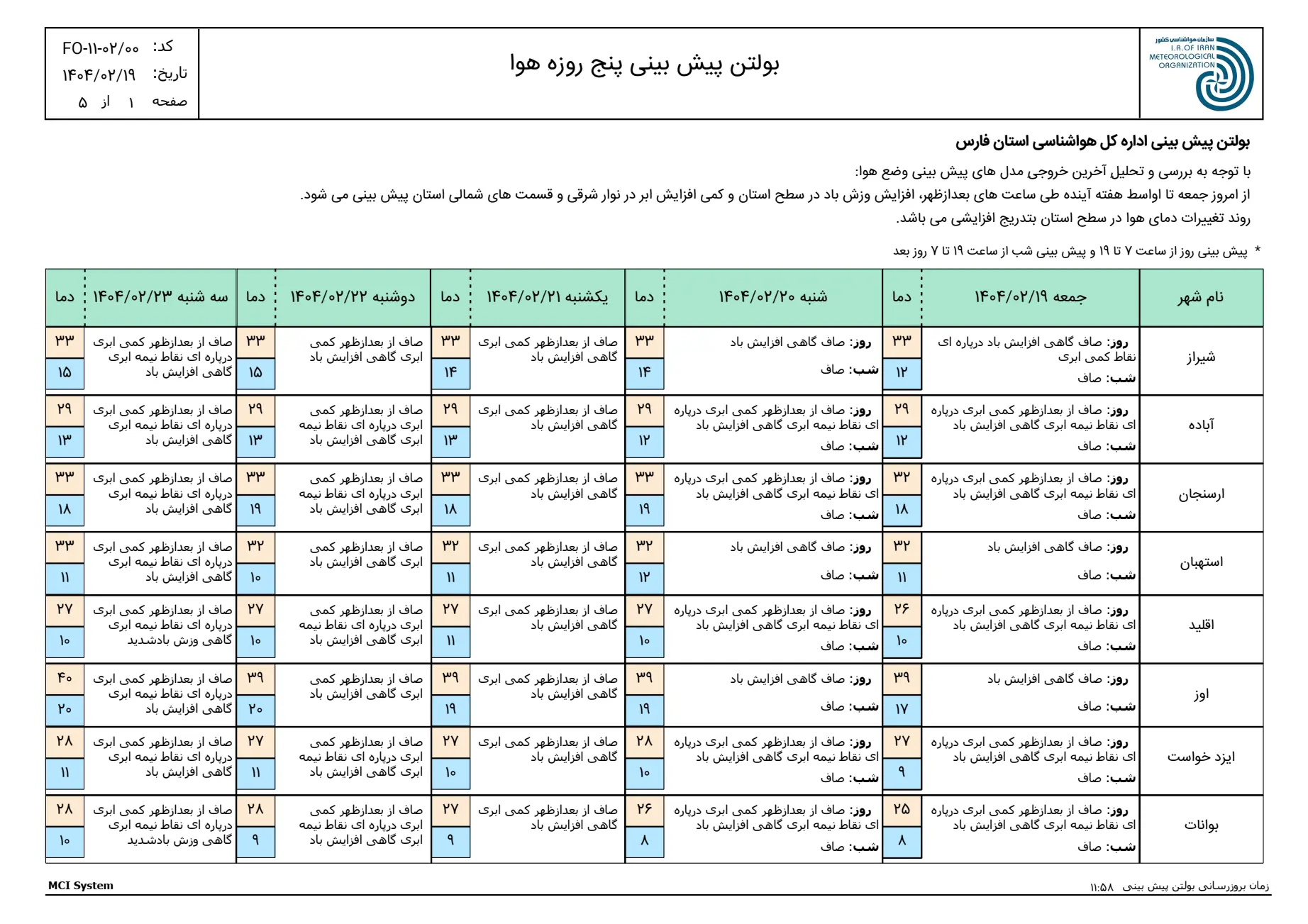 بارگیری