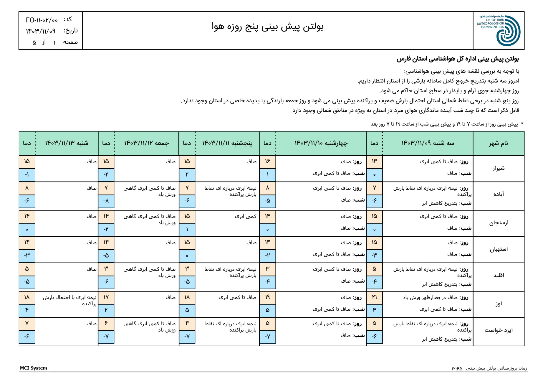 بارگیری