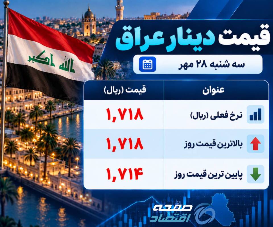 دینار